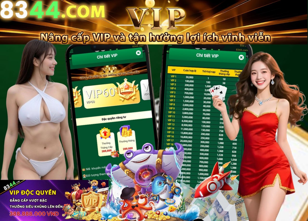 Hình ảnh quảng cáo của net88 hiển thị nền tảng và các lợi ích